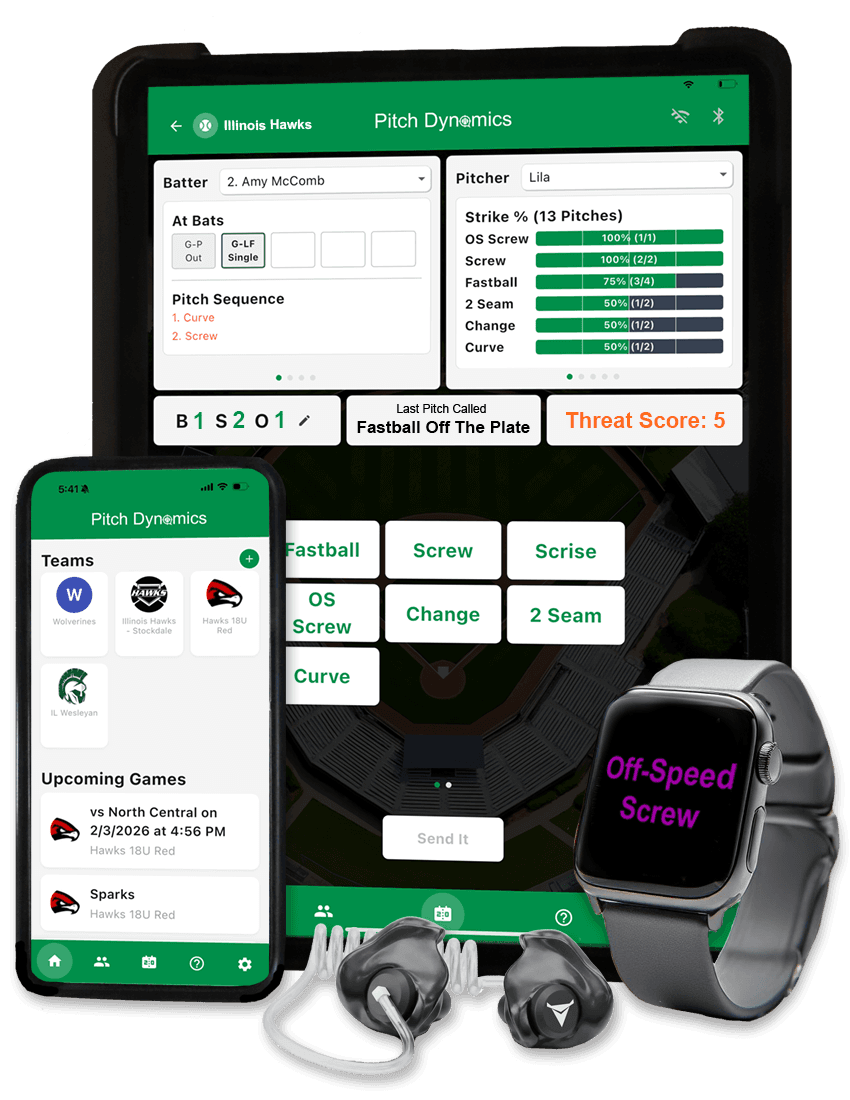 iPad, iPhone, and Apple Watch showing Pitch Dynamics app