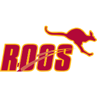 Austin College Softball